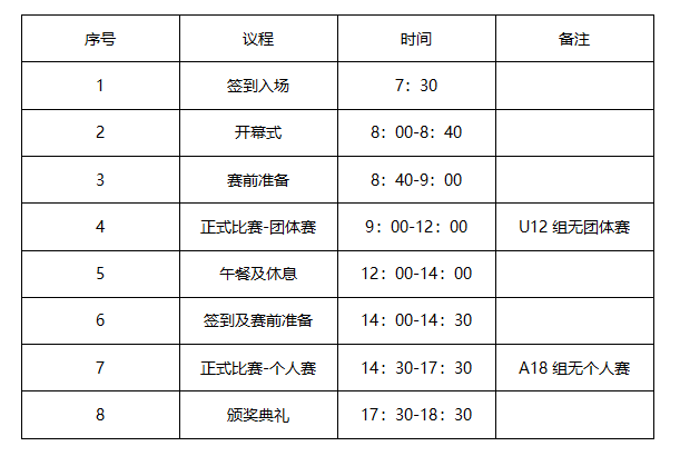 “编程猫杯”第一届大湾区青少年信息学编程竞赛(BBCC)决赛通知