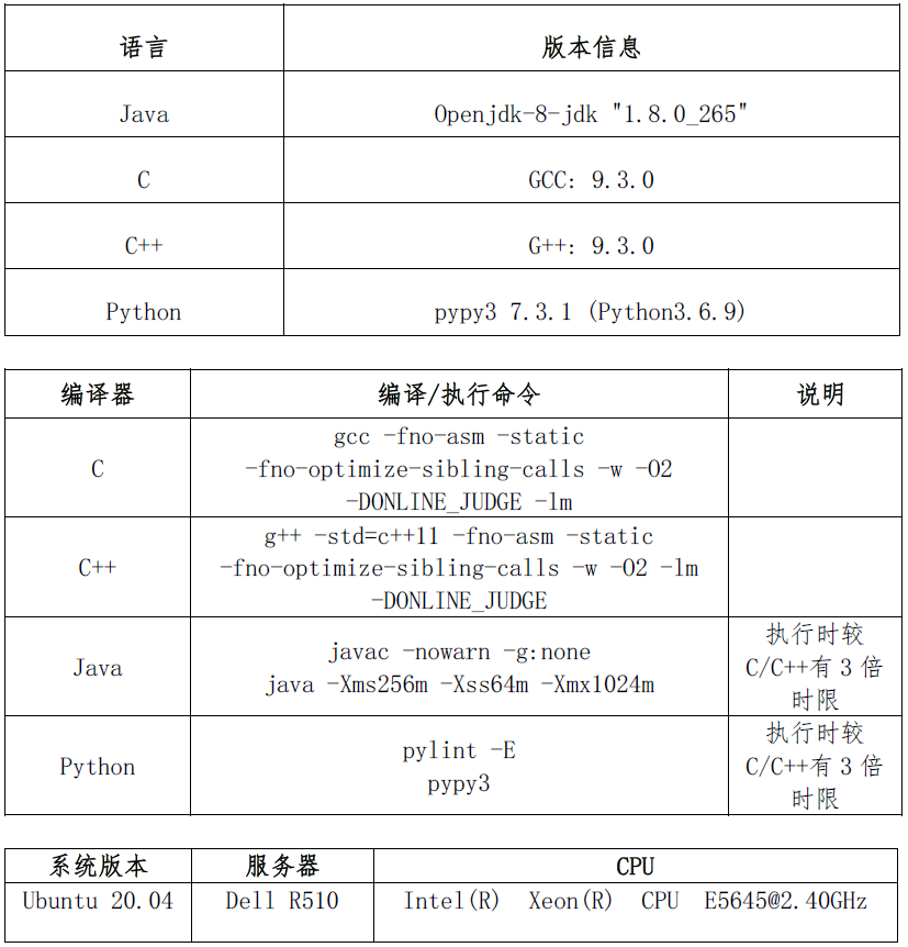 “编程猫杯”第一届大湾区青少年信息学编程竞赛（BBCC）决赛须知