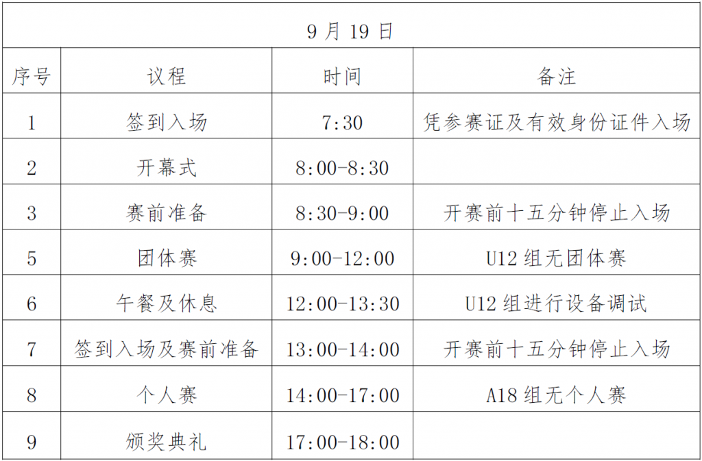 “编程猫杯”第一届大湾区青少年信息学编程竞赛（BBCC）决赛须知