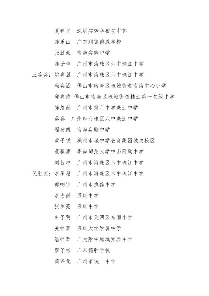 “编程猫杯”第一届大湾区青少年信息学编程竞赛(BBCC)决赛获奖名单