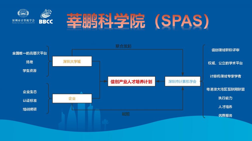 华为开发者大会 2021“莘鹏科学院”大湾区青、少年科创联盟分论坛圆满落幕