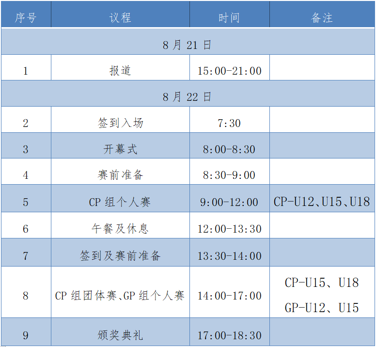 “编程猫杯”第二届大湾区信息学编程认证（BBCC） 线下活动通知