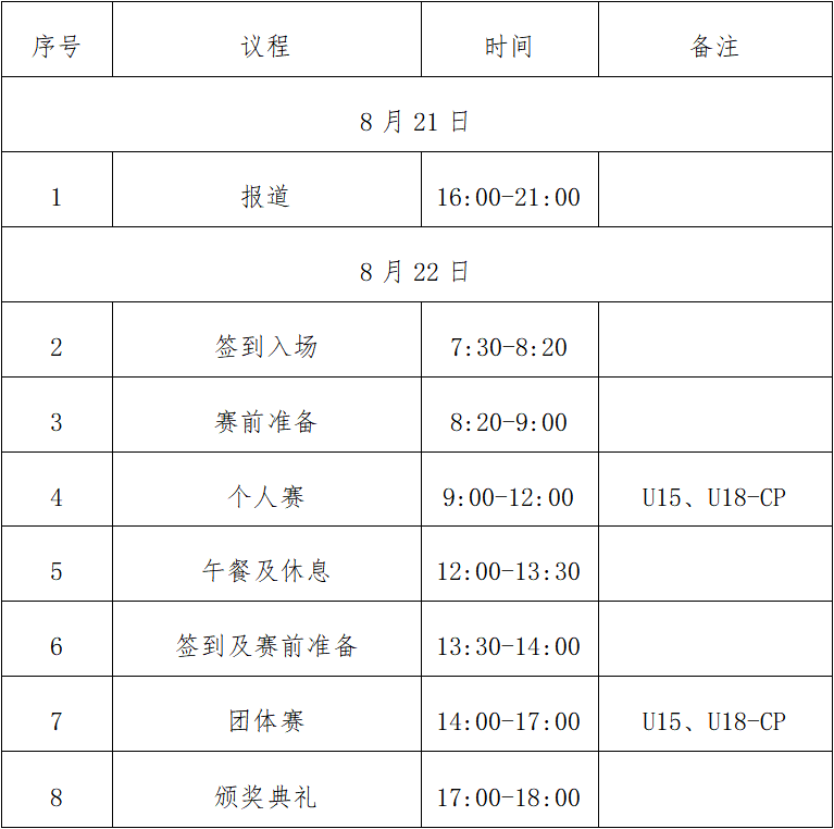 “编程猫杯”第二届BBCC编程认证线下活动调整通知