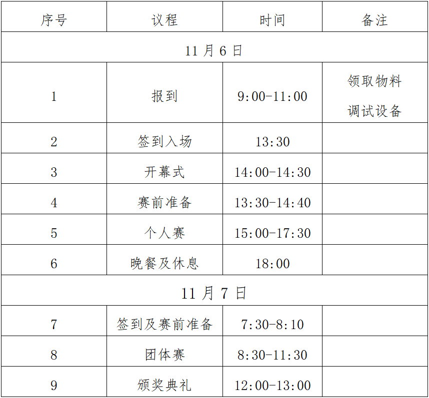 “编程猫杯”第二届大湾区青少年信息学编程认证（BBCC）暨竞赛线下活动须知