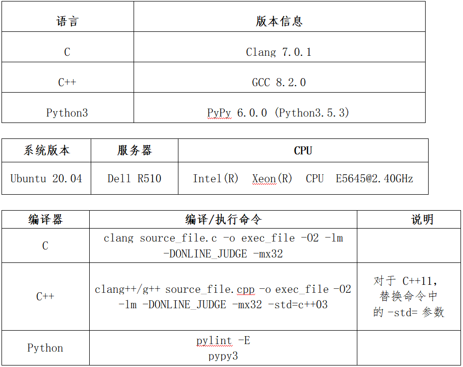 “编程猫杯”第二届大湾区青少年信息学编程认证（BBCC）暨竞赛线下活动须知