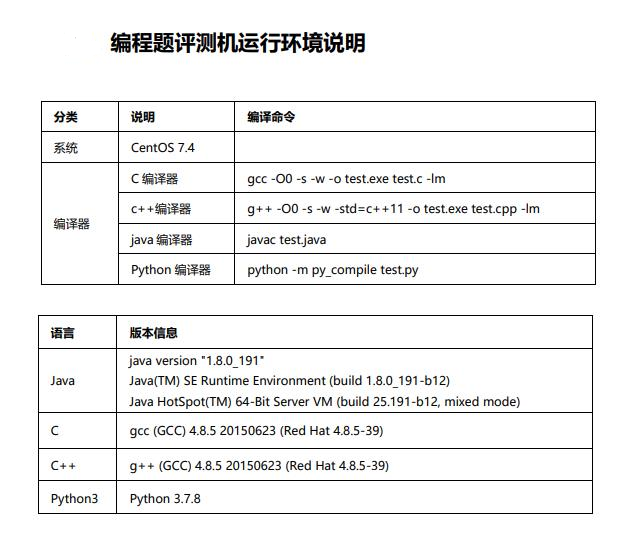 第三届BBCC第二次线上认证考试通知