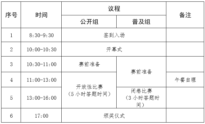 第二届“量旋杯”大湾区量子计算挑战营报名通知