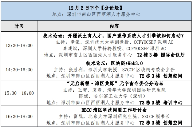 数字新质·湾区共创论坛暨2023大湾区计算机大会参会通知