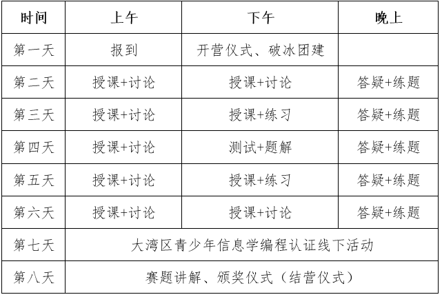 024年大湾区青少年信息学能力提升夏令营"