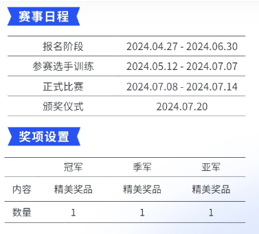 走进深圳大学丨“量旋杯”校园巡讲开启，公开组赛事解读看这里！