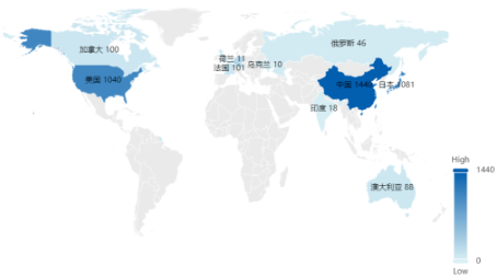量子精密测量（磁场测量）产业专利导航分析简报（第一期）