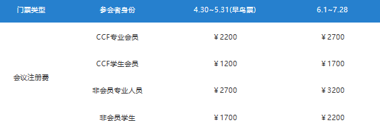 CCF分布式计算大会开放注册，早鸟票5月31日截止！