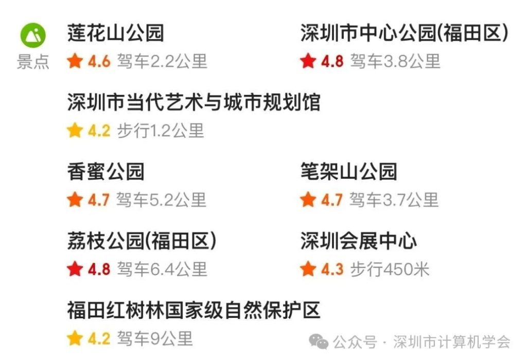 【会议酒店及出行攻略】第四届量子计算青年论坛